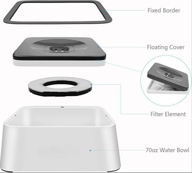 AquaLock™ Anti Spill Bowl